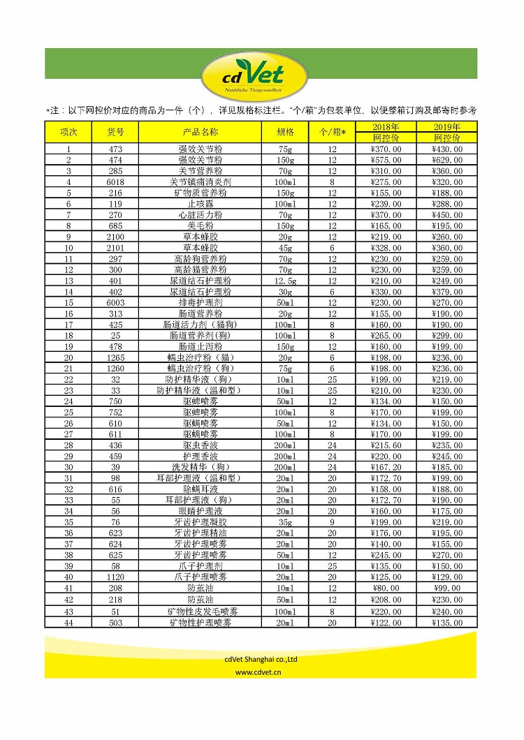 cdvet网控零售价格对比表 2019.1.1_页面_1.jpg