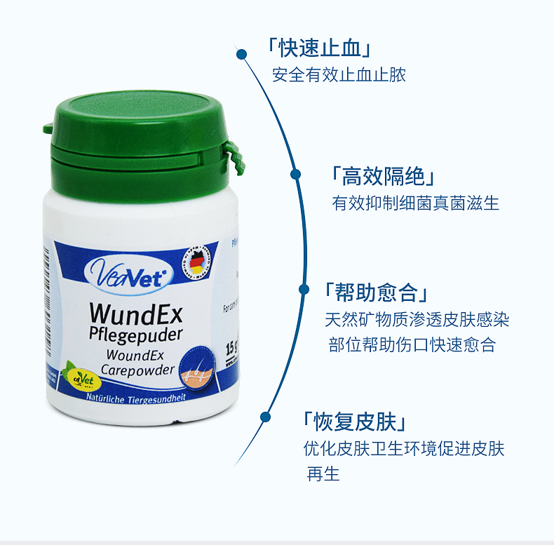 V伤口护理粉_08.jpg