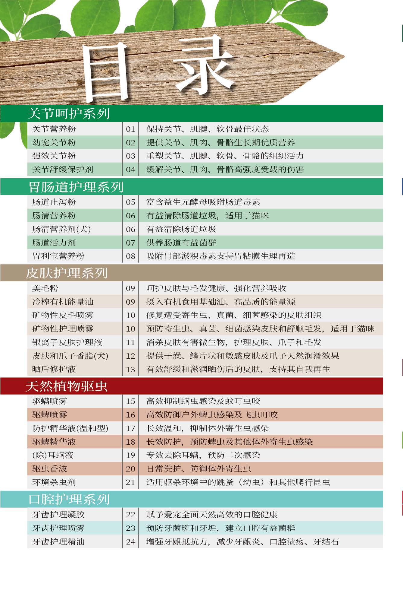 产品手册2025.2_页面_02.jpg