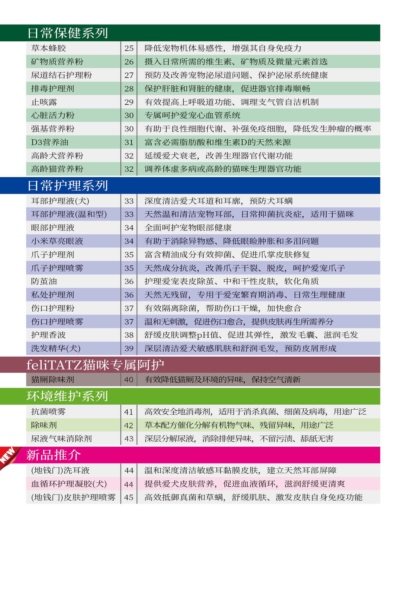 产品手册2025.2_页面_03.jpg